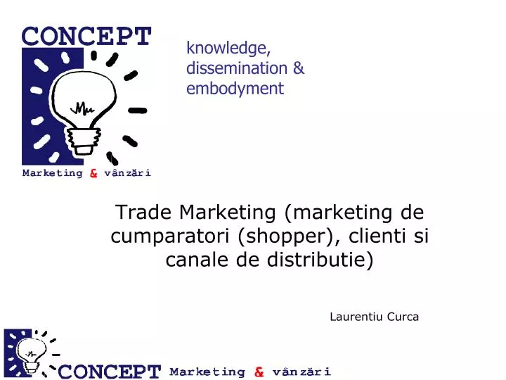 trade marketing marketing de cumparatori shopper clienti si canale de distributie