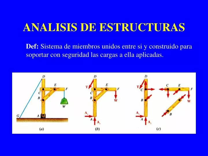 analisis de estructuras