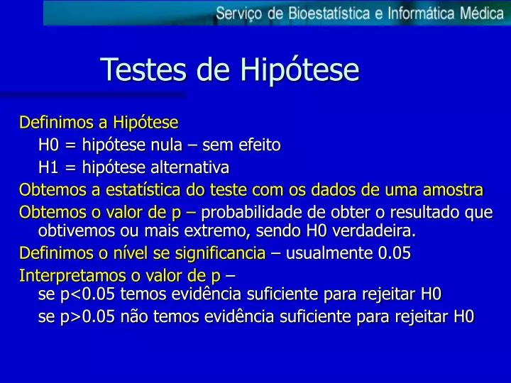 testes de hip tese