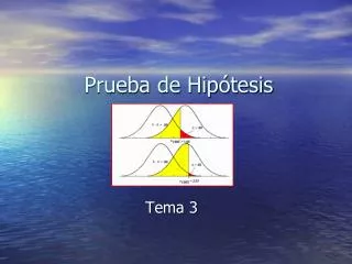 prueba de hip tesis