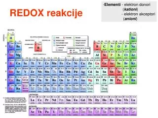 redox reakcije