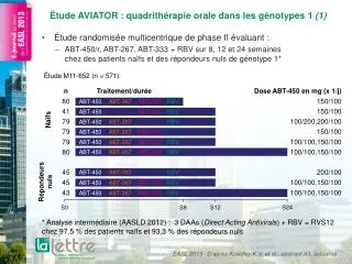 tude aviator quadrith rapie orale dans les g notypes 1 1
