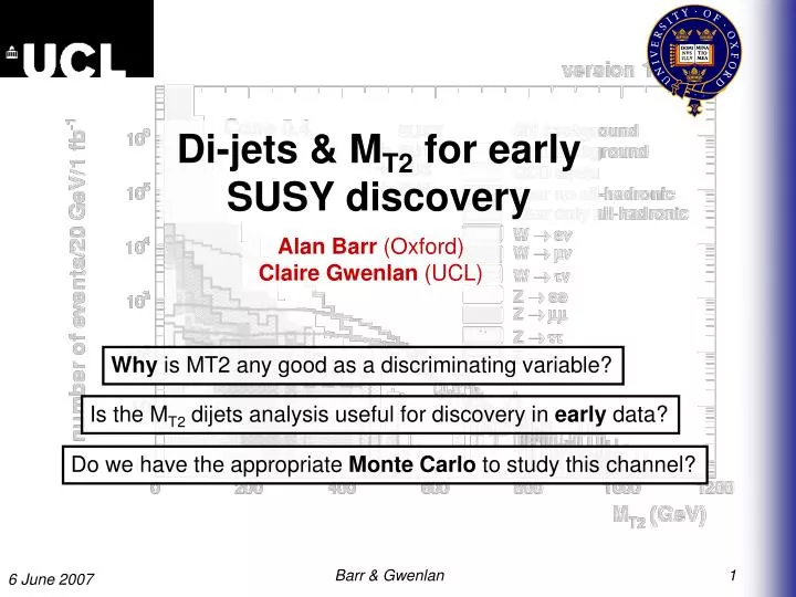 di jets m t2 for early susy discovery