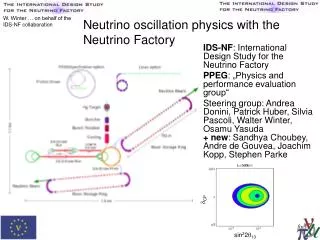 Neutrino oscillation physics with the Neutrino Factory