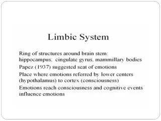 Anatomical Components of Limbic system