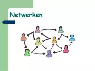 netwerken