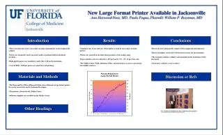 Standard, easy to use software (Powerpoint) is used by researchers to make posters.