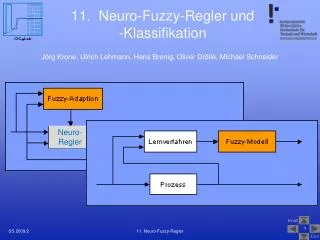 11 neuro fuzzy regler und klassifikation