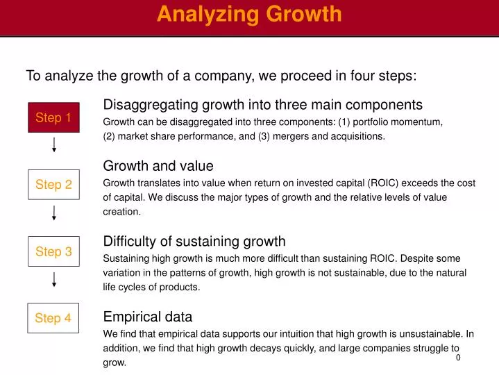 analyzing growth