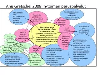 Anu Gretschel 2008: n-toimen peruspalvelut