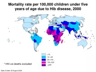Mortality rate per 100,000 children under five years of age due to Hib disease, 2000