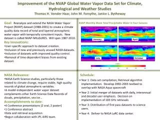 Improvement of the NVAP Global Water Vapor Data Set for Climate, Hydrological and Weather Studies