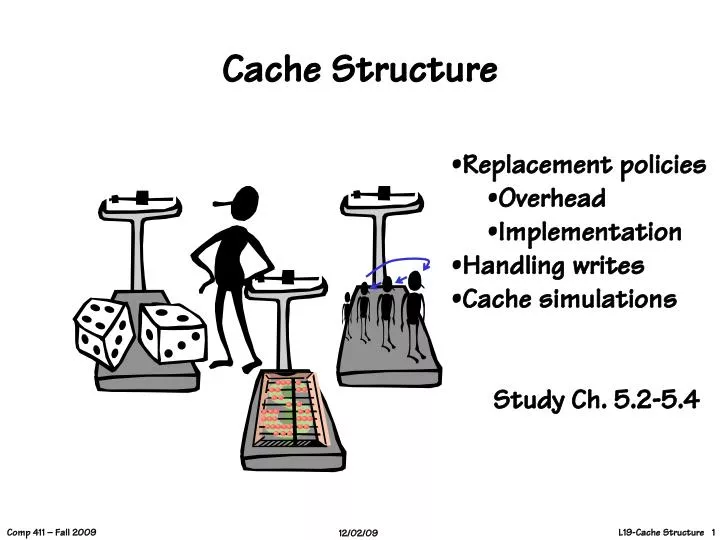 cache structure
