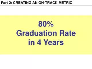 Part 2: CREATING AN ON-TRACK METRIC