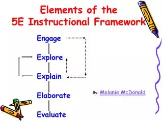 Elements of the 5E Instructional Framework