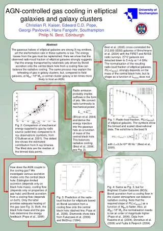 AGN-controlled gas cooling in elliptical galaxies and galaxy clusters