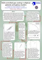 Role of AGN in Gas Cooling of Elliptical Galaxies - slide 1