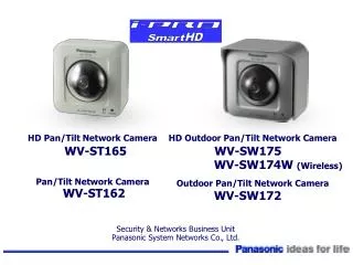 HD Pan/Tilt Network Camera WV-ST165 Pan/Tilt Network Camera WV-ST162