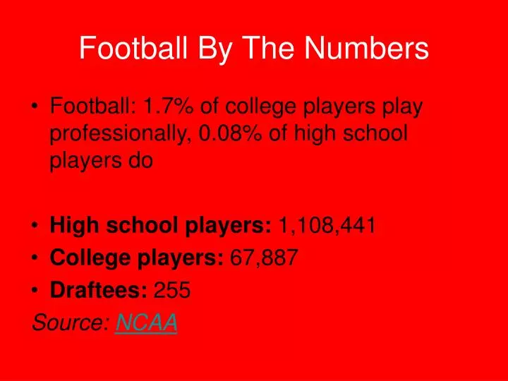 football by the numbers