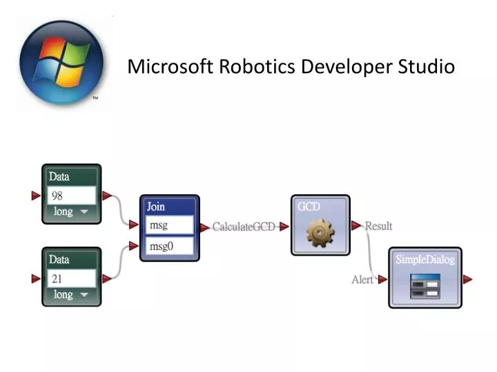 microsoft robotics developer studio