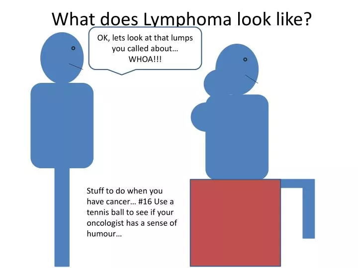 what does lymphoma look like