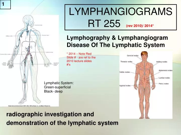 lymphangiograms rt 255 rev 2010 2014