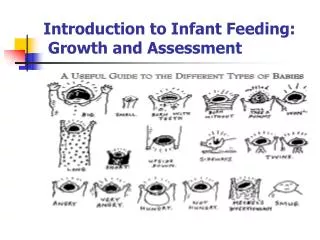 Introduction to Infant Feeding: Growth and Assessment