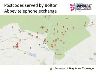 Postcodes served by Bolton Abbey telephone exchange