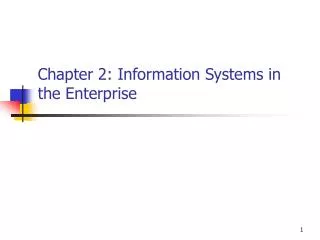 Chapter 2: Information Systems in the Enterprise