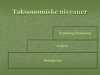 taksonomiske niveauer