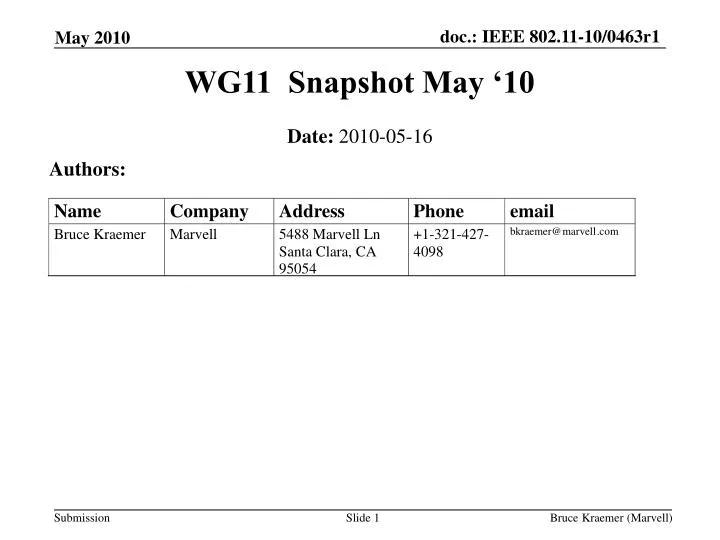 wg11 snapshot may 10