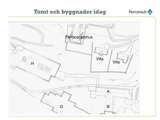 tomt och byggnader idag