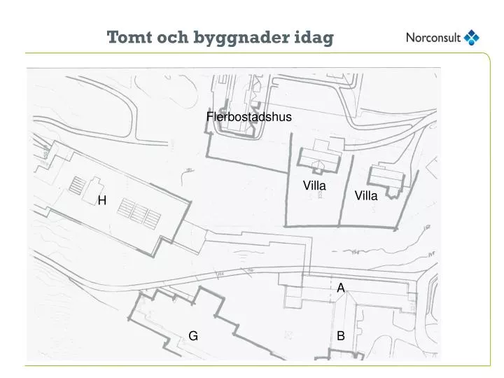 tomt och byggnader idag