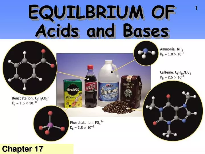 equilbrium of acids and bases