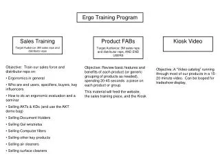 Ergo Training Program