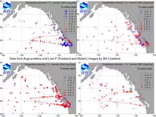 Data from Argo profilers and Line-P (Freeland and Robert) Images by Bill Crawford