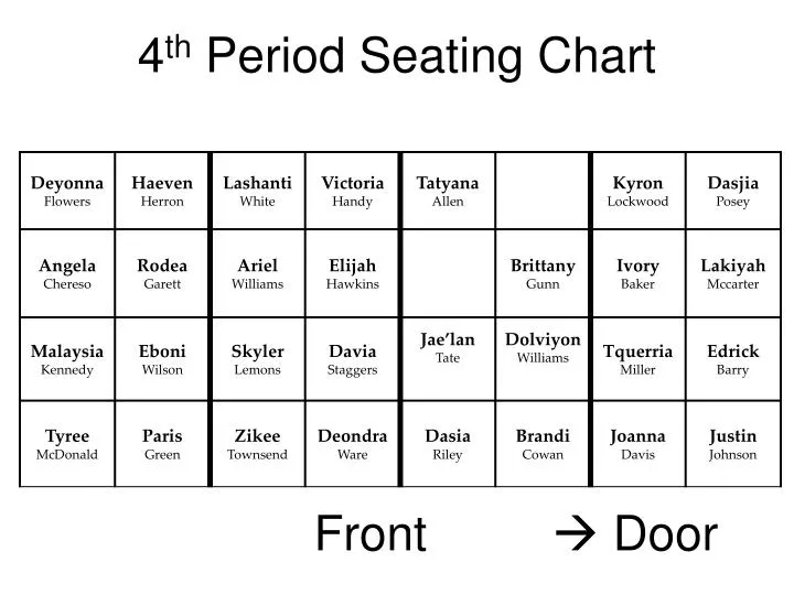 4 th period seating chart