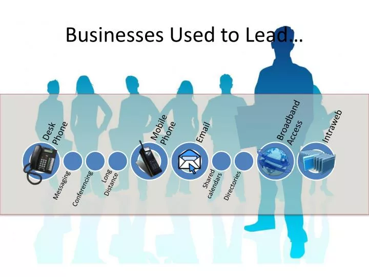 businesses used to lead