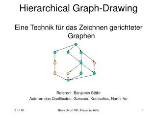 hierarchical graph drawing