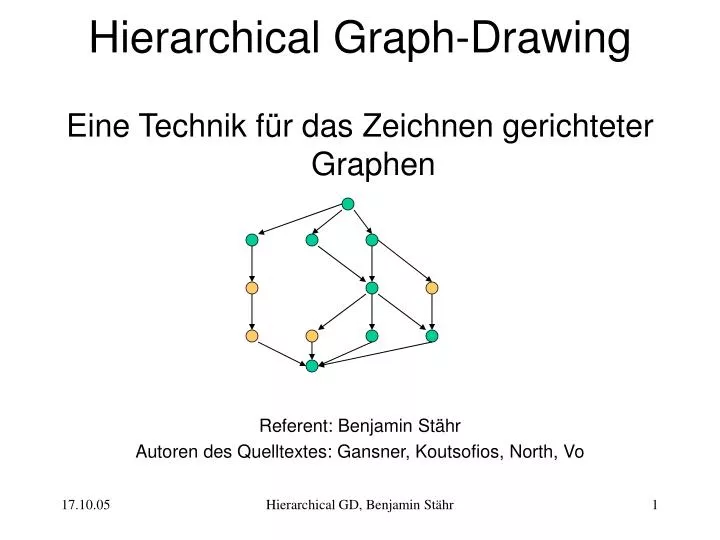 hierarchical graph drawing