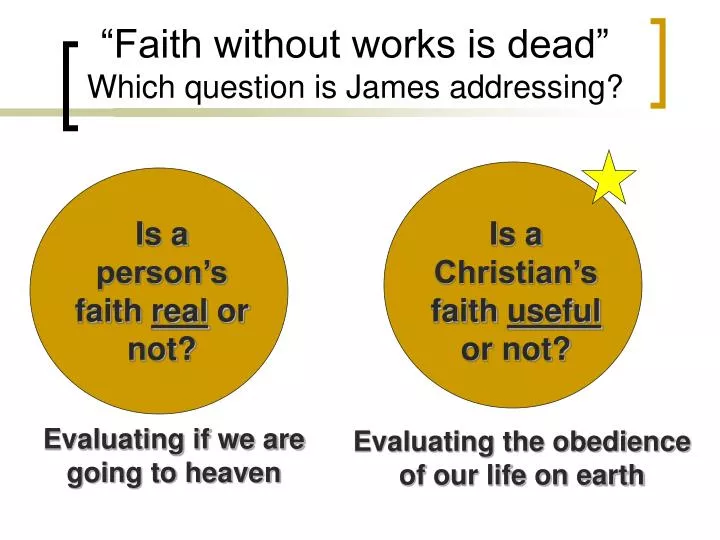 faith without works is dead which question is james addressing