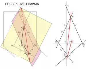 presek dveh ravnin