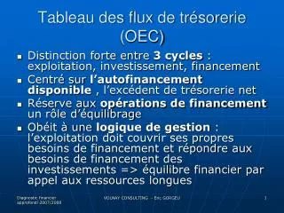 tableau des flux de tr sorerie oec