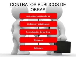 contratos p blicos de obras