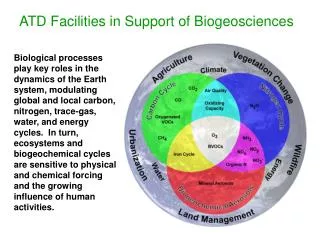 ATD Facilities in Support of Biogeosciences