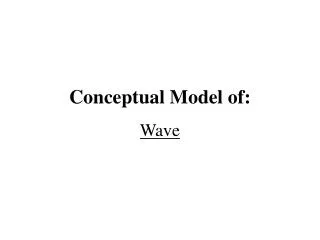Conceptual Model of:
