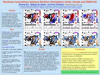 Nonlinear associations between Northern Hemisphere winter climate and ENSO/AO