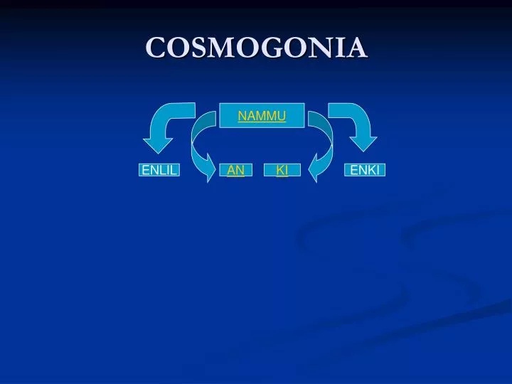 cosmogonia