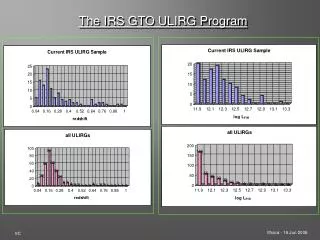 The IRS GTO ULIRG Program