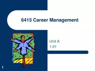 6415 Career Management